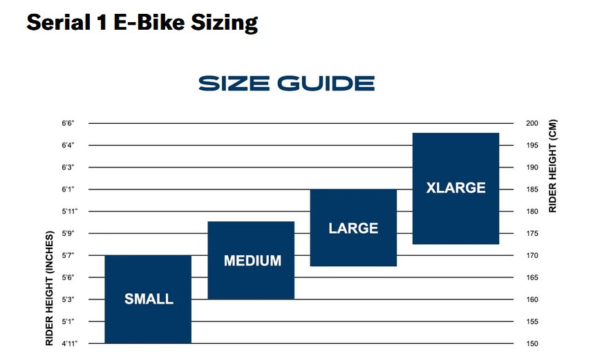 Serial One Sizing chart